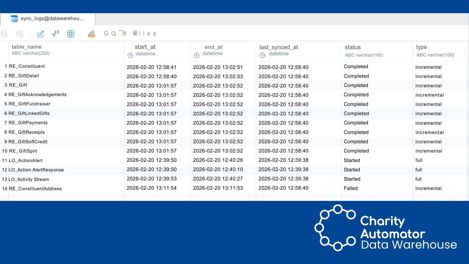 Linkedin Newsletter (21)