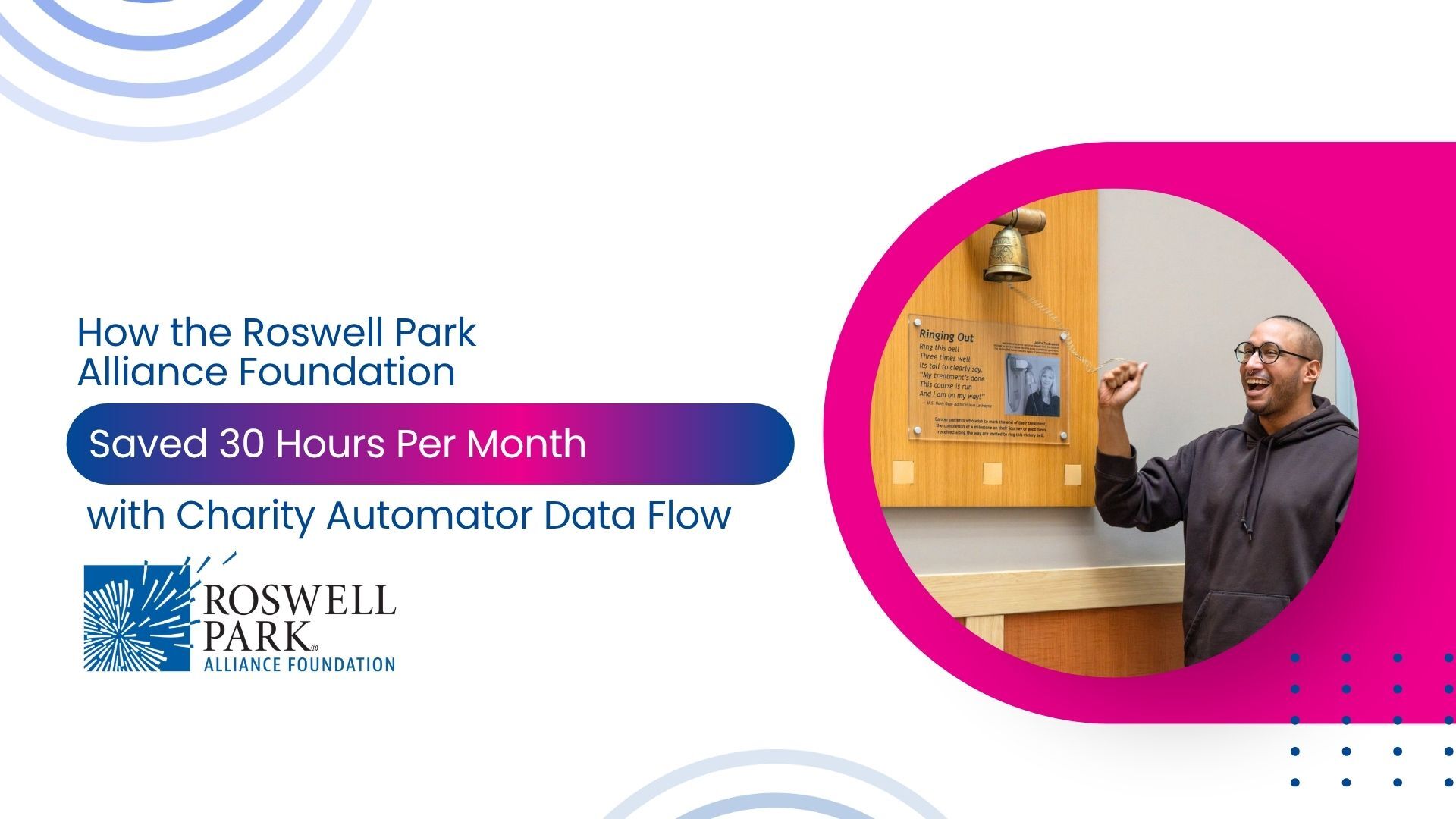 Roswell Park Alliance Foundation